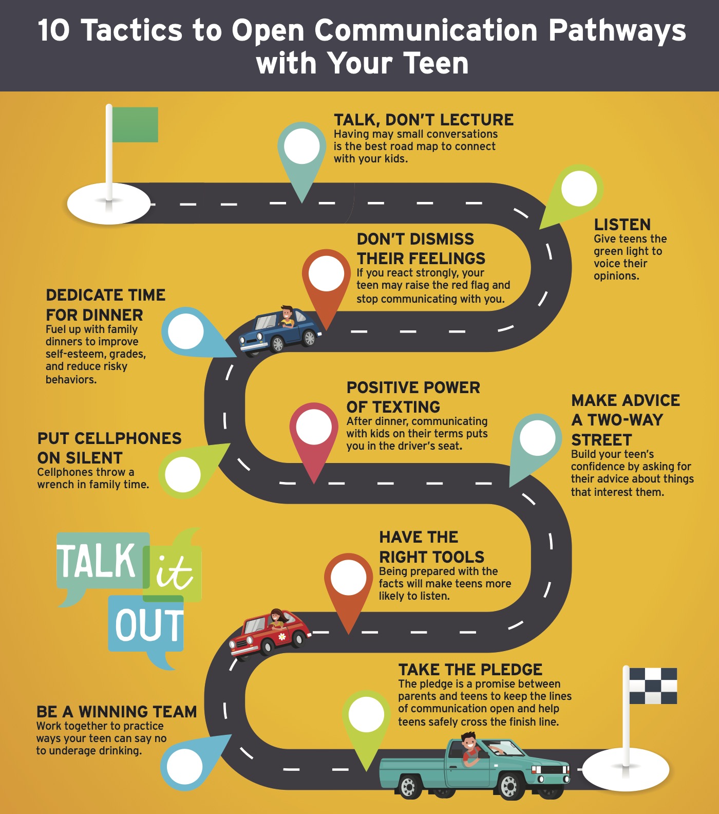 10 Pathways To Open Communication With Your Teen